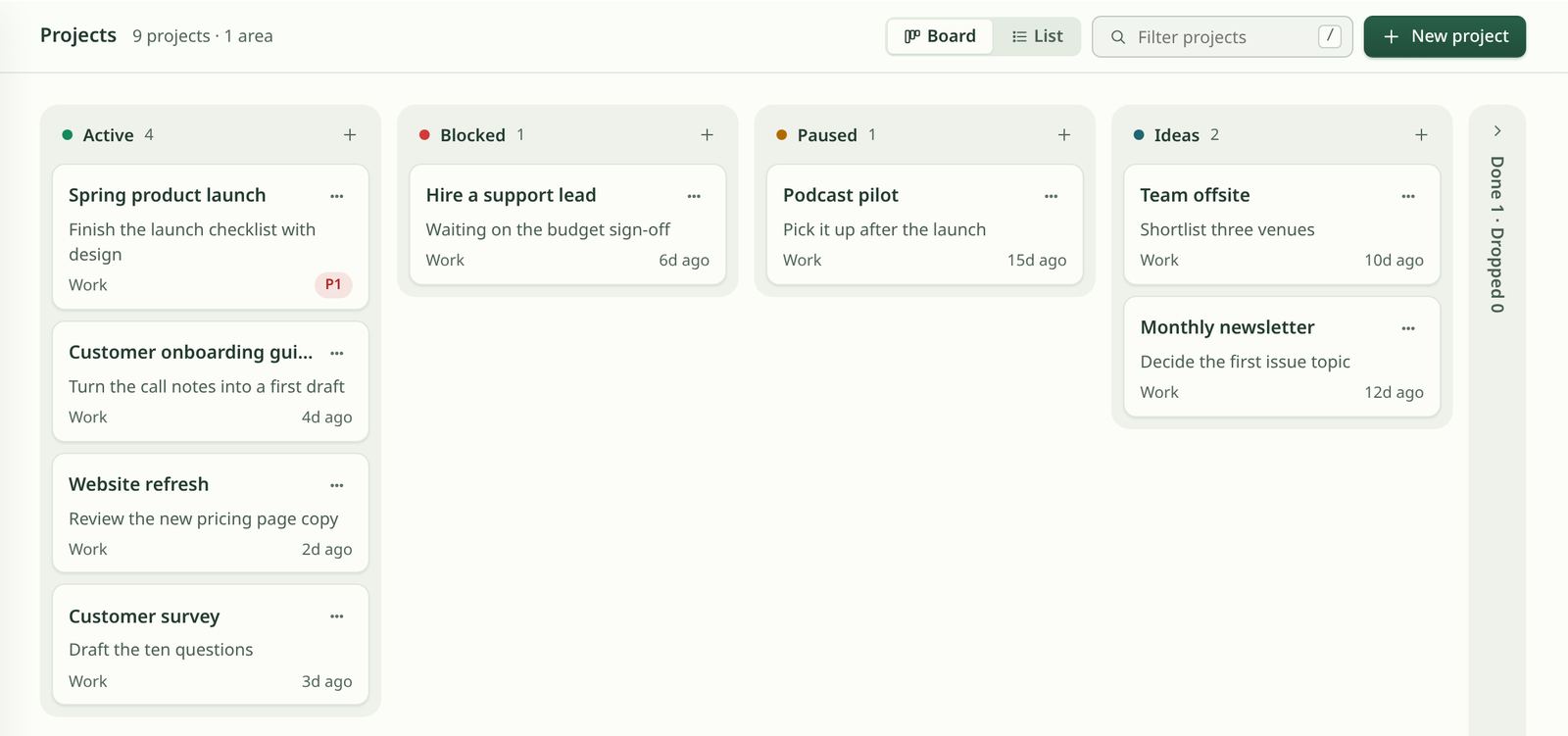The Projects board in Juggr with four columns: Active (Spring product launch, Customer onboarding guide, Website refresh, Customer survey), Blocked (Hire a support lead), Paused (Podcast pilot) and Ideas (Team offsite, Monthly newsletter).